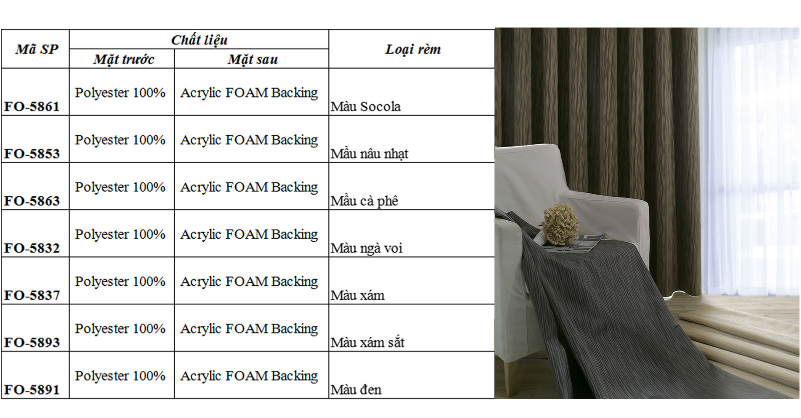 remchongchay-fo5861-5891